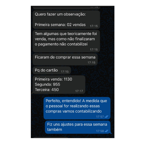 E-commerce Collecto Figures: 3 vendas na primeira semana (R$ 1.130 · R$ 955 · R$ 450).